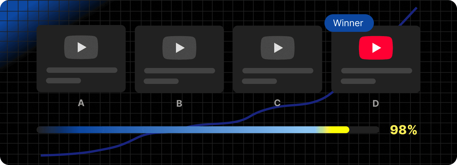 Oona AI - Find your best YouTube thumbnail and title — in hours, not weeks.